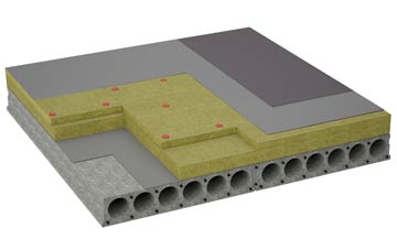 considerations of Craigielaw flat roofing insulation